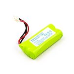 CoreParts MBCP0056 ricambio per telefono Batteria (Battery for Cordless Phone - 1.6Wh Ni-Mh 2.4V 650mAh - Warranty: 12M)