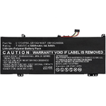 CoreParts MBXLE-BA0191 ricambio per laptop Batteria (Laptop Battery for Lenovo - 45Wh Li-ion 7.68V 5800mAh - Black, 45Wh