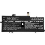 CoreParts MBXLE-BA0282 ricambio per laptop Batteria (Laptop Battery for Lenovo - 49.15Wh Li-Pol 15.36V 3200mAh - Black 4