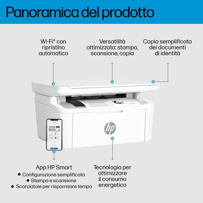 HP-LaserJet-Stampante-multifunzione-M140w