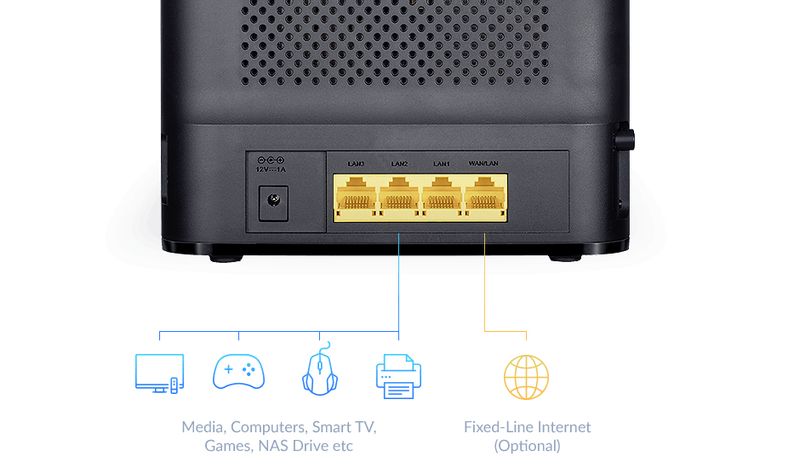 D-Link-AC1200-router-wireless-Gigabit-Ethernet-Dual-band--2.4-GHz-5-GHz--4G-Nero