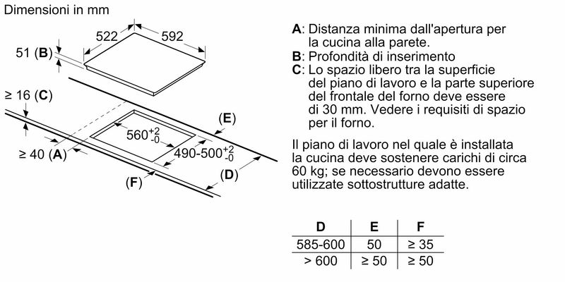 Bosch-Serie-4-PUE611BB5E-Piano-cottura-a-induzione-60-cm-Nero-senza-profili