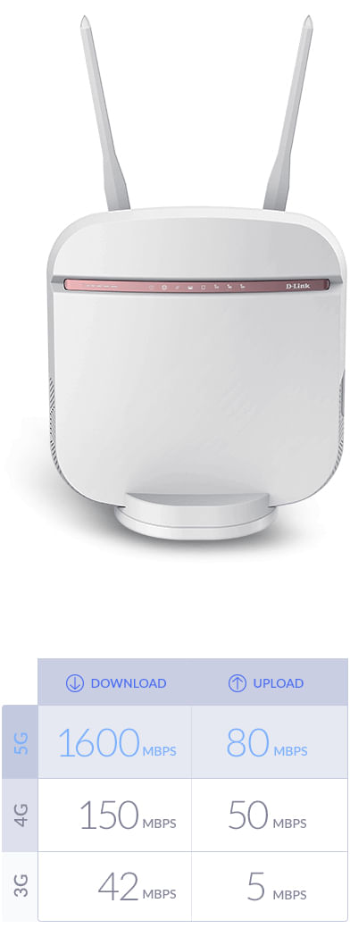 D-Link-DWR-978-E-router-wireless-Gigabit-Ethernet-Dual-band--2.4-GHz-5-GHz--5G-Bianco