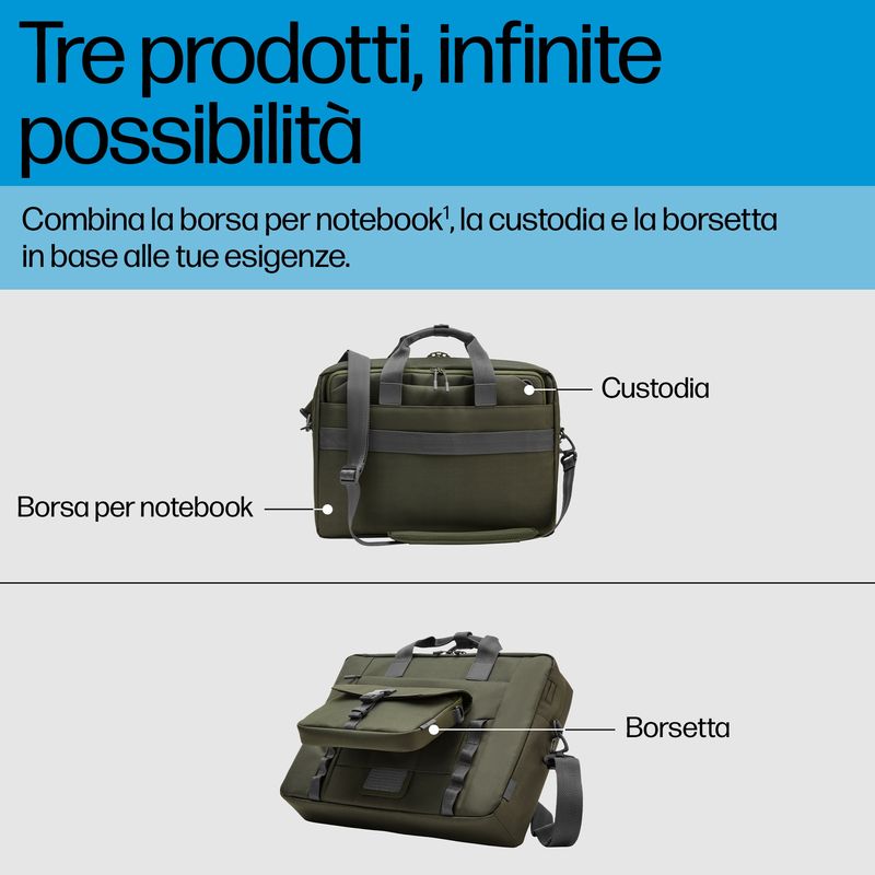 HP-Borsa-modulare-per-laptop-da-156-pollici