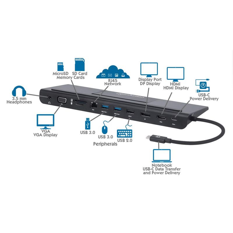 Manhattan-153478-replicatore-di-porte-e-docking-station-per-notebook-Cablato-USB-3.2-Gen-1--3.1-Gen-1--Type-C-Nero