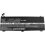 CoreParts MBXLE-BA0154 ricambio per laptop Batteria (Laptop Battery for Lenovo - 45Wh Li-Pol 7.4V 6100mAh - Black, 45Wh