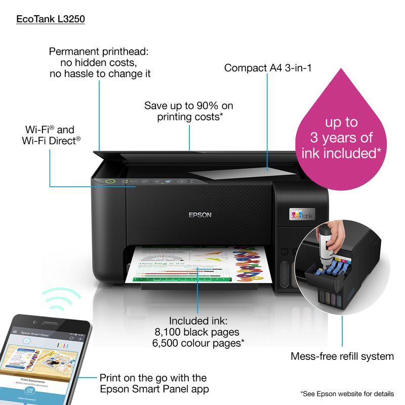 Epson-L3250-Ad-inchiostro-A4-5760-x-1440-DPI-33-ppm-Wi-Fi