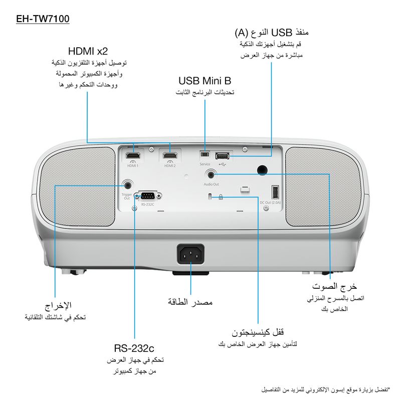 Epson-EH-TW7100