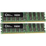 CoreParts 41Y2768-MM memoria 8 GB DDR2 667 MHz (8GB Memory Module 667Mhz DDR2 - Major DIMM - KIT 2x4GB for - IBM 667MHz