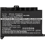 CoreParts MBXHP-BA0082 ricambio per laptop Batteria (Laptop Battery for HP 39Wh - Li-Pol 7.7V 5100mAh Black, - 39Wh Li-P