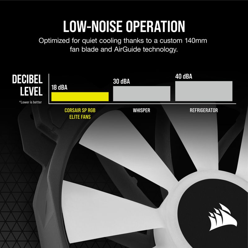 Corsair-SP140-RGB-ELITE-Case-per-computer-Ventilatore-14-cm-Nero-1-pz--Corsair-iCUE-SP140-ELITE-Performance-14cm-PWM-RGB