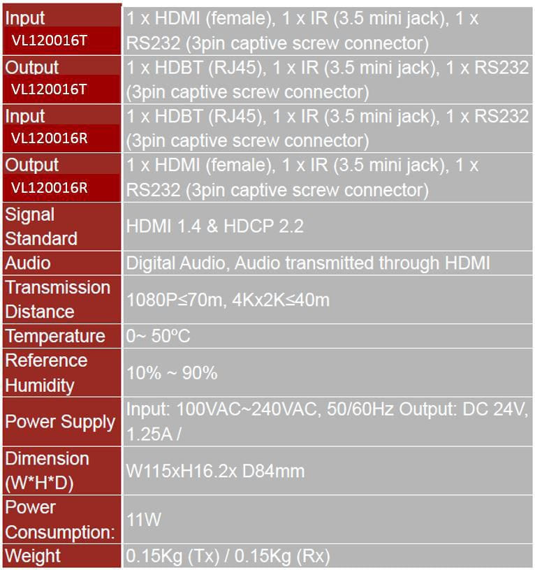 Vivolink-VL120016-moltiplicatore-AV-Trasmettitore-e-ricevitore-AV-Nero--HDBaseT-Extender-kit-70m---.---Warranty--36M-