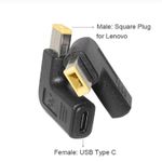 CoreParts-MBXUSBC-CO0008-cavo-di-alimentazione-Nero-USB-C--USB-C-to-Classic-Plug---Connectors-USB-C-to-Classic---Plug-Co