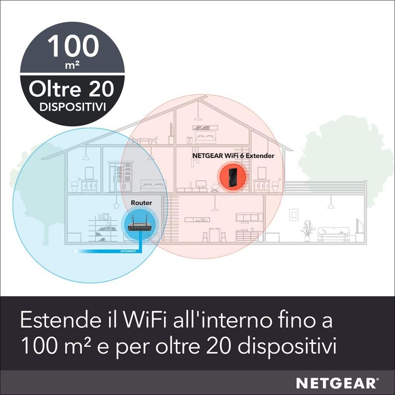 NETGEAR-EAX20-Ripetitore-WiFi-Mesh-a-4-stream