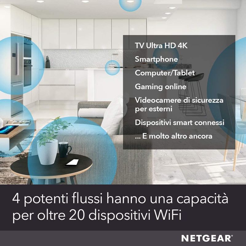 NETGEAR-EAX20-Ripetitore-WiFi-Mesh-a-4-stream