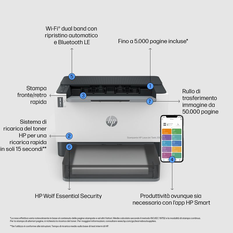 Hp-Stamp-Laser-B-N-A4-Laserjet-Tank-2504Dw-22Ppm-Usb-Lan-Wifi