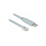 Delock Adattatore USB 2.0 Tipo-A maschio > 1 x seriale RS-232 RJ45 maschio 5,0 m grigio