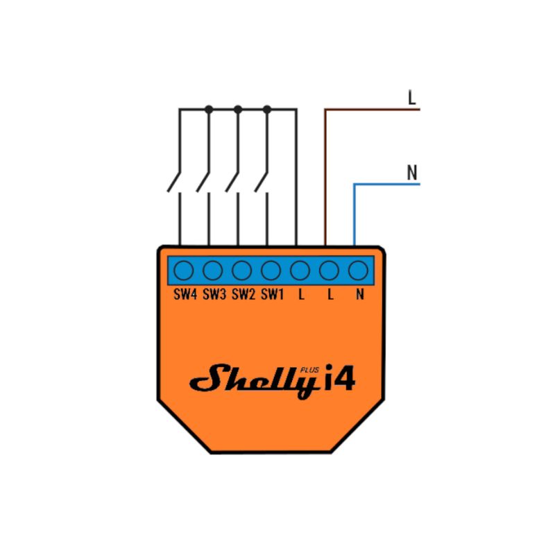 Shelly-Plus-i4-trasmettitore-di-potenza-Arancione