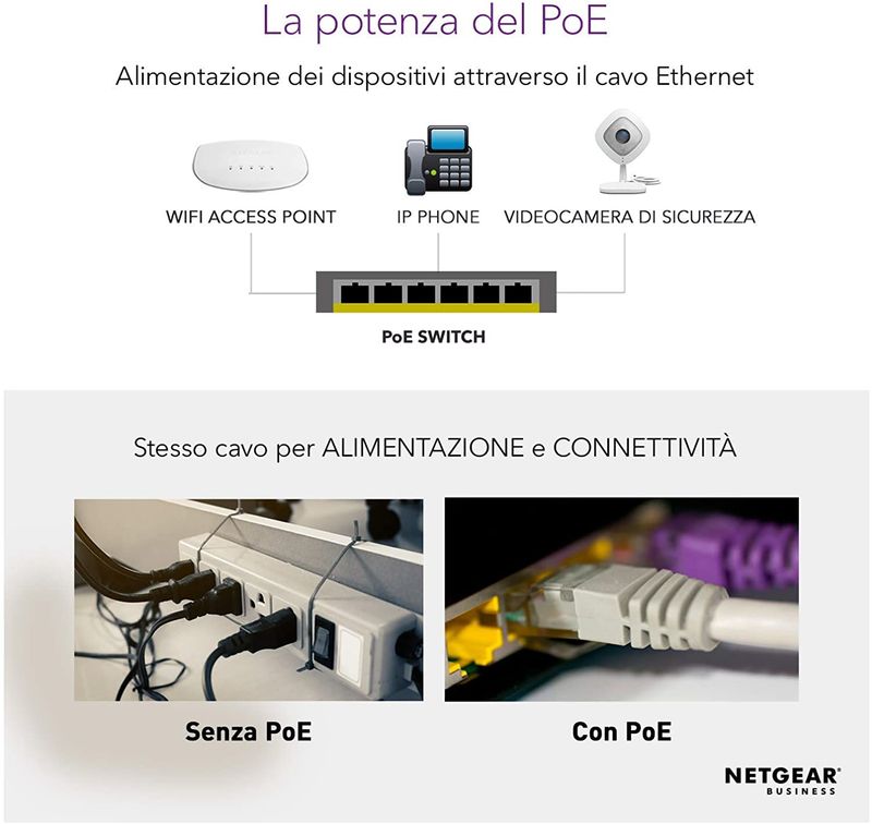 NETGEAR-GS305P-Non-gestito-Gigabit-Ethernet--10-100-1000--Supporto-Power-over-Ethernet--PoE--Nero