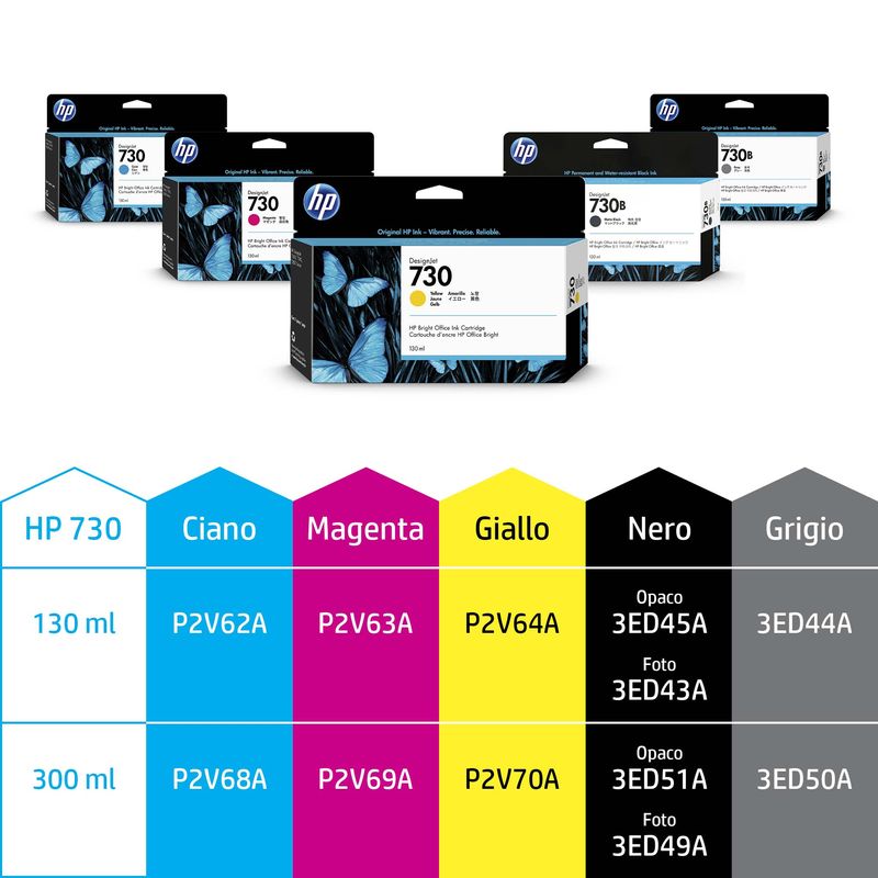 HP-Cartuccia-di-inchiostro-ciano-DesignJet-730-da-130-ml