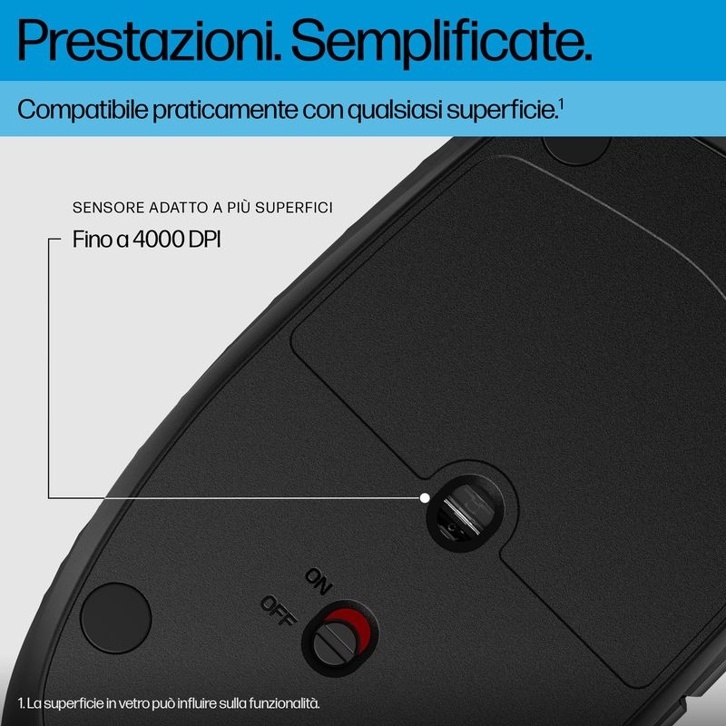 HP-425-Programmable-Bluetooth-Mouse