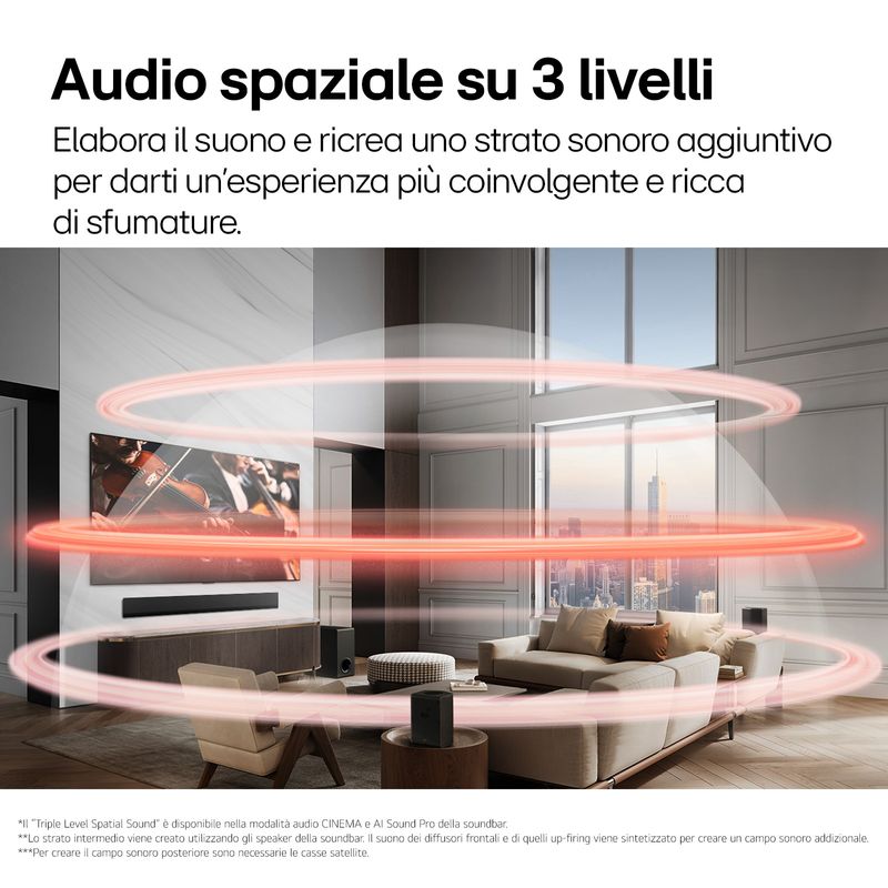 LG-Soundbar-SG10TY-420W-su-3.1-canali-Dolby-Atmos-Wi-Fi-Design-a-filo-muro