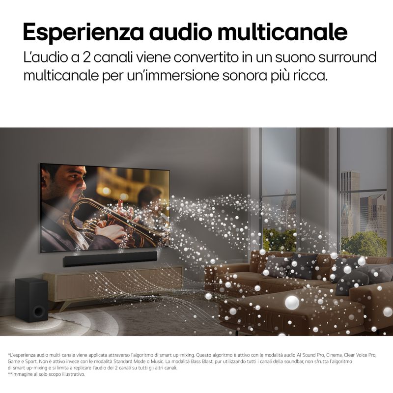 LG-Soundbar-SG10TY-420W-su-3.1-canali-Dolby-Atmos-Wi-Fi-Design-a-filo-muro