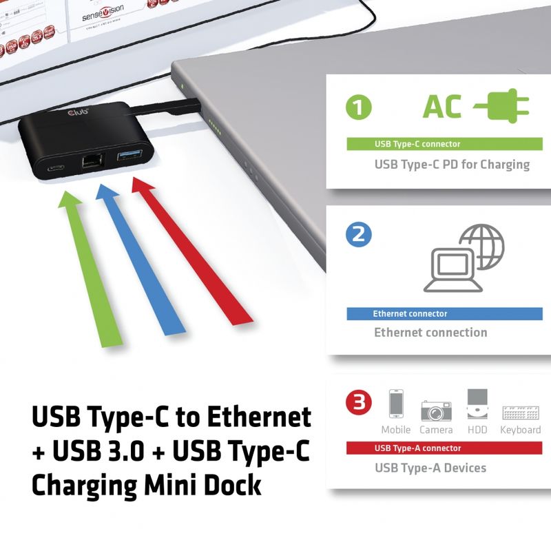 Eingang-USB-Typ-C-Stecker--Ausgang-RJ45-Ethernet-Buchse-USB-3.0-Typ-A-Buchse-USB-Typ-C-PD-Buchse--Innovatives-Portables-