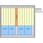 Scatola di espansione Unify OpenScape Business X8.