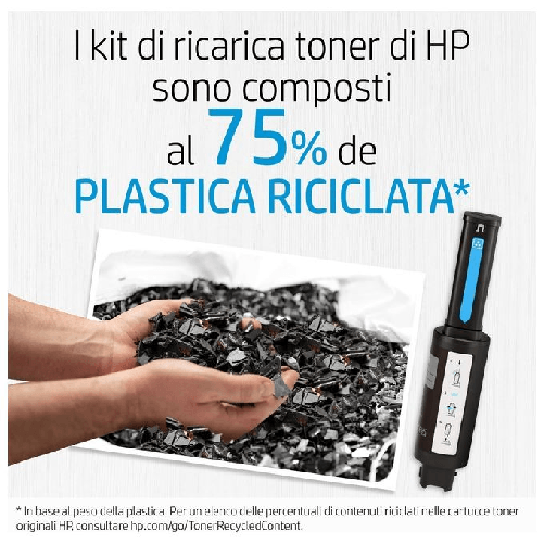 HP-Kit-ricarica-toner-nero-originale-Neverstop-143AD-dual-pack