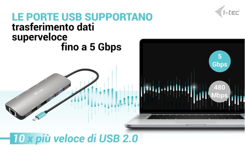 I-tec-USB-C-Metal-Nano-2x-Display-Docking-Station---Power-Delivery-100-W