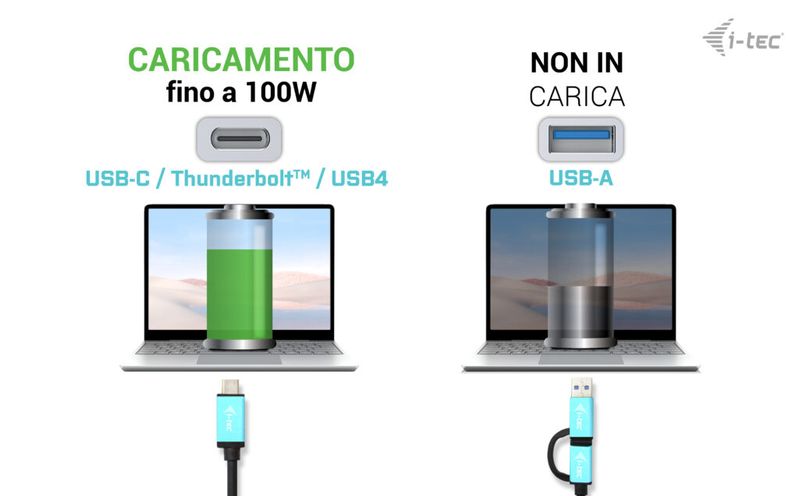 I-tec-USB-3.0---USB-C---Thunderbolt-3-Dual-Display-Docking-Station-Gen2---Power-Delivery-100W