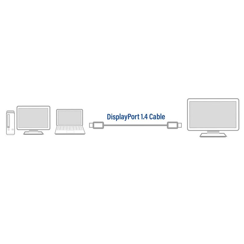 Cavo-DisplayPort-ACT-AC4074-3-m-Nero