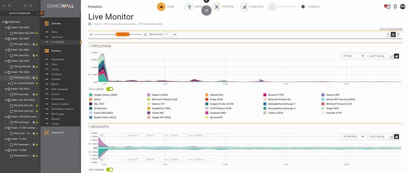 SonicWall-02-SSC-3950-software-per-la-sicurezza-Full-1-licenza-e-1-anno-i--ANALYTICS-SOFTWARE-NSA5600-NSA5650-1YR-