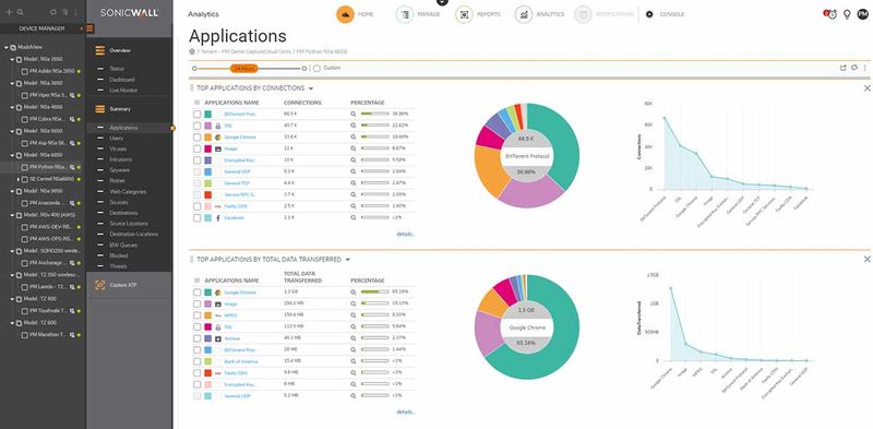 SonicWall-02-SSC-3950-software-per-la-sicurezza-Full-1-licenza-e-1-anno-i--ANALYTICS-SOFTWARE-NSA5600-NSA5650-1YR-