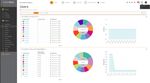 SonicWall-02-SSC-3950-software-per-la-sicurezza-Full-1-licenza-e-1-anno-i--ANALYTICS-SOFTWARE-NSA5600-NSA5650-1YR-