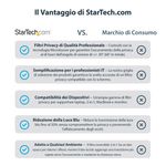 FILTRO-PRIVACY-PER-MONITOR-DA