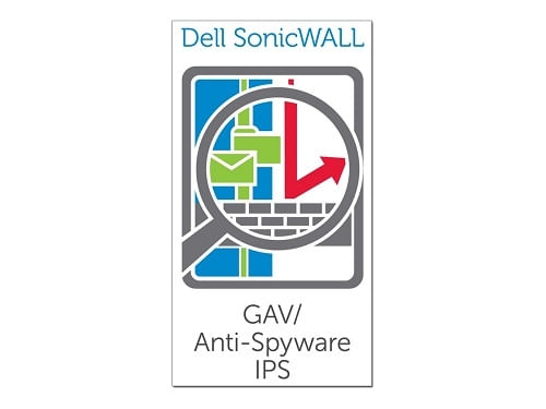 SonicWall-Gateway-Anti-Malware-Firewall-Multilingua-1-anno-i--SonicWall-Gateway-Anti-Virus-Anti-Spyware-Intrusion-Preven