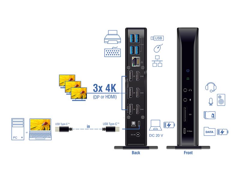 Delock-Docking-station-USB-Type-C-con-triplo-display-con-DisplayLink-4K---Hub-USB---LAN---SD---Audio---PD-96-W