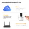 Imou-Ranger-2-Telecamera-di-sicurezza-IP-Interno-Sferico-1920-x-1080-Pixel-Scrivania-soffitto