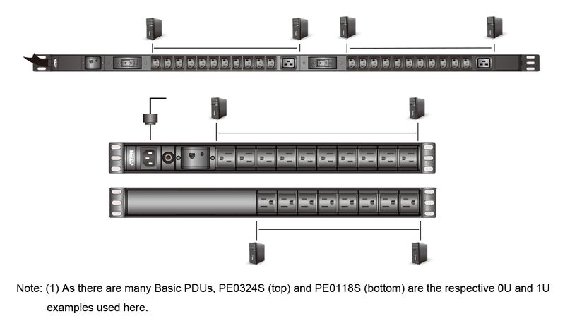 Aten-PDU-0U-di-base-con-protezione-da-sovratensione---PE0324S