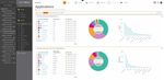 SonicWall-02-SSC-3947-security-software-Security-management-Full-1-licenza-e-1-anno-i--ANALYTICS-SOFTWARE-NSA2600-NSA265