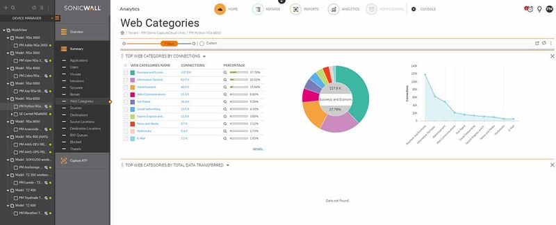 SonicWall-02-SSC-3947-security-software-Security-management-Full-1-licenza-e-1-anno-i--ANALYTICS-SOFTWARE-NSA2600-NSA265