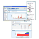 Hewlett Packard Enterprise HPE IMC Network Traffic Analyzer Monitoraggio del Network