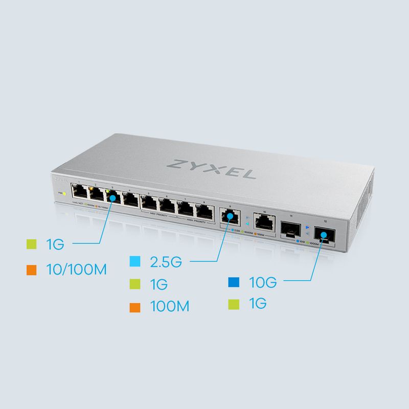 Zyxel-XGS1010-12-ZZ0102F-switch-di-rete-Non-gestito-Gigabit-Ethernet--10-100-1000--Grigio