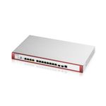 Zyxel-USG-FLEX-700H-firewall--hardware--15-Gbit-s