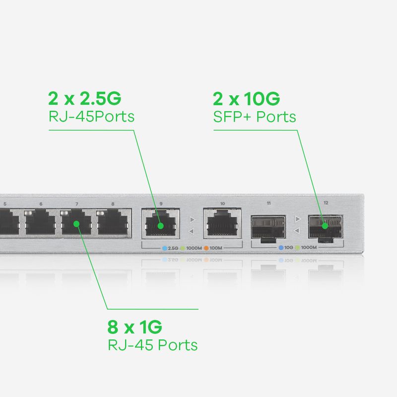 Zyxel-XGS1210-12-ZZ0102F-switch-di-rete-Gestito-Gigabit-Ethernet--10-100-1000--Grigio