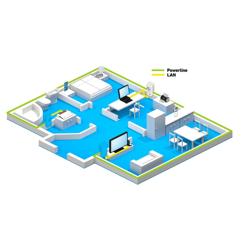 FRITZ-Powerline-1220-1200-Mbit-s-Collegamento-ethernet-LAN-Bianco-1-pz