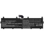 CoreParts MBXLE-BA0260 ricambio per laptop Batteria (Laptop Battery for Lenovo - 96.75Wh Li-Pol 11.25V 8600mAh - Black 9