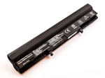 CoreParts-MBXAS-BA0004-ricambio-per-laptop-Batteria--Laptop-Battery-for-Asus---6336Wh-8-Cell-Li-ion-144V---4400mAh-Black